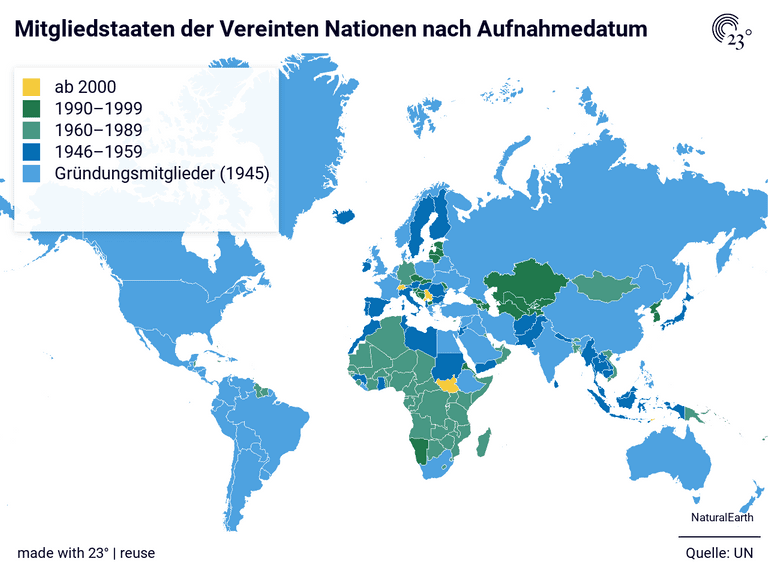 This map shows the member states according to the year they joined the UN (Copyright: United Nations).
